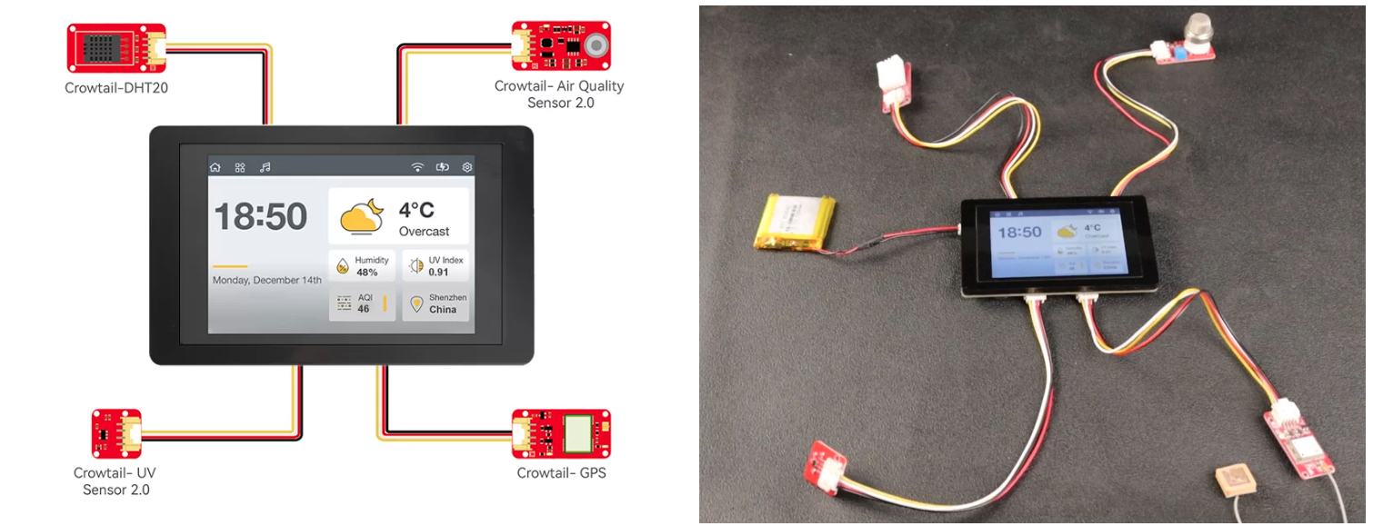 Viewing angles of the TESP Terminal 3.5" board's display