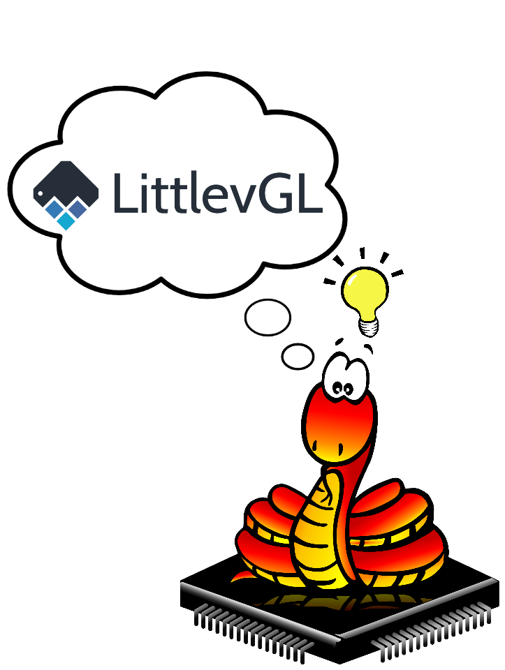 LittlevGL + Micropython